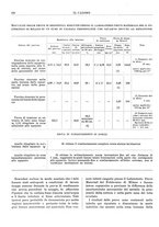 giornale/TO00180802/1933/unico/00000158