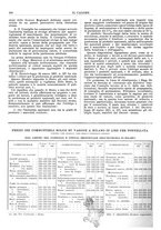 giornale/TO00180802/1933/unico/00000202