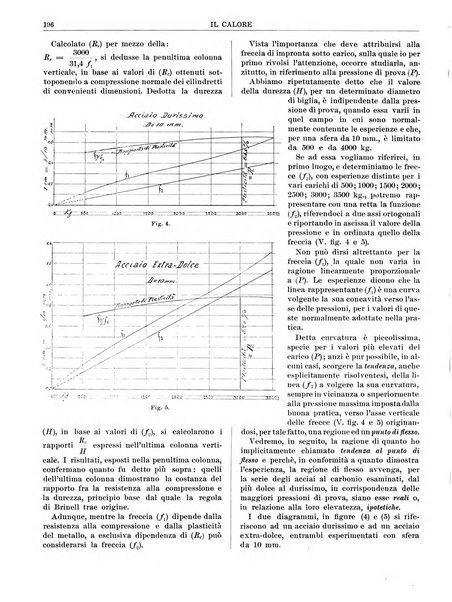 Il calore rassegna tecnica mensile dell'Associazione nazionale per il controllo della combustione