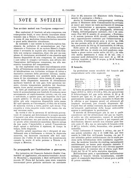 Il calore rassegna tecnica mensile dell'Associazione nazionale per il controllo della combustione