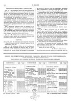 giornale/TO00180802/1933/unico/00000258