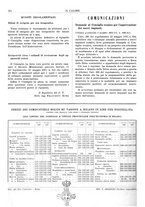 giornale/TO00180802/1933/unico/00000314