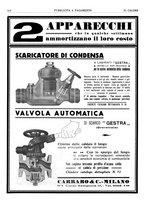 giornale/TO00180802/1934/unico/00000034