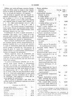 giornale/TO00180802/1934/unico/00000036