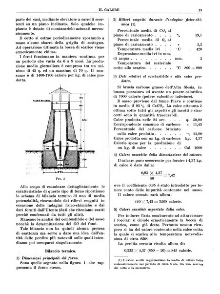 Il calore rassegna tecnica mensile dell'Associazione nazionale per il controllo della combustione