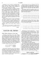 giornale/TO00180802/1934/unico/00000044