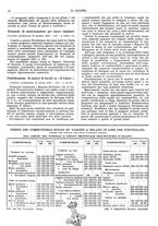 giornale/TO00180802/1934/unico/00000054