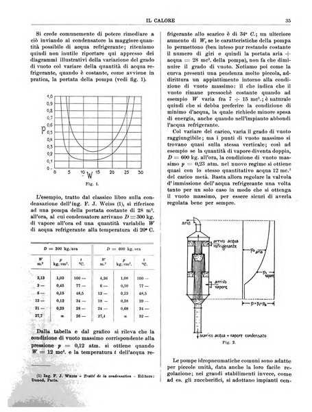 Il calore rassegna tecnica mensile dell'Associazione nazionale per il controllo della combustione