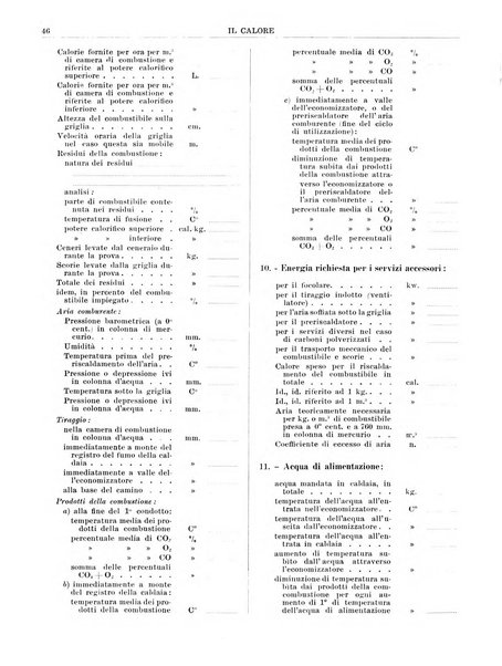 Il calore rassegna tecnica mensile dell'Associazione nazionale per il controllo della combustione