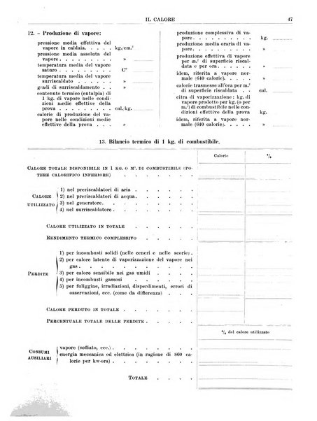 Il calore rassegna tecnica mensile dell'Associazione nazionale per il controllo della combustione