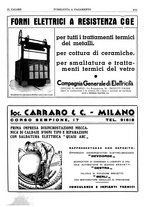 giornale/TO00180802/1934/unico/00000111