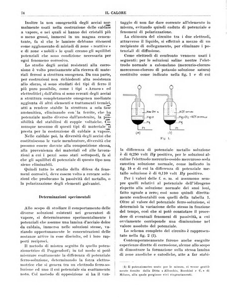 Il calore rassegna tecnica mensile dell'Associazione nazionale per il controllo della combustione