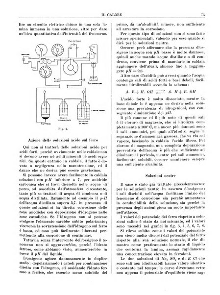 Il calore rassegna tecnica mensile dell'Associazione nazionale per il controllo della combustione