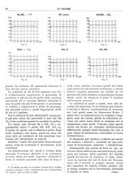 giornale/TO00180802/1934/unico/00000166