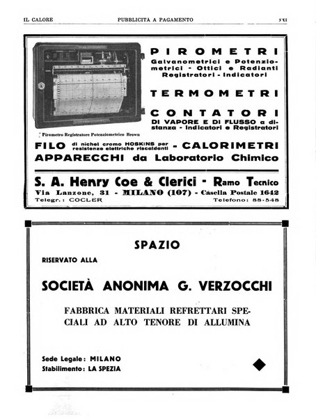 Il calore rassegna tecnica mensile dell'Associazione nazionale per il controllo della combustione