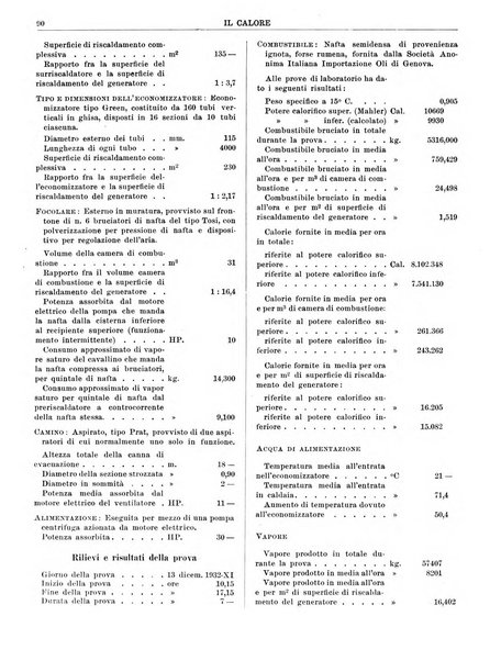 Il calore rassegna tecnica mensile dell'Associazione nazionale per il controllo della combustione