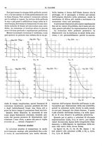 giornale/TO00180802/1934/unico/00000214