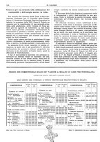 giornale/TO00180802/1934/unico/00000238