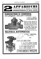 giornale/TO00180802/1934/unico/00000260