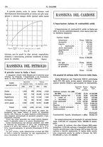 giornale/TO00180802/1934/unico/00000308
