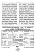 giornale/TO00180802/1934/unico/00000314