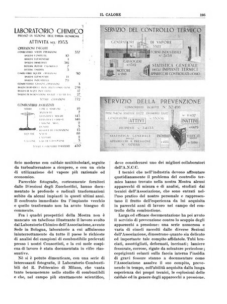 Il calore rassegna tecnica mensile dell'Associazione nazionale per il controllo della combustione