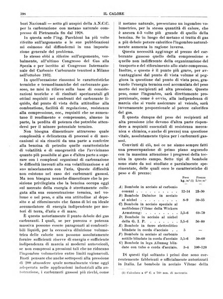 Il calore rassegna tecnica mensile dell'Associazione nazionale per il controllo della combustione