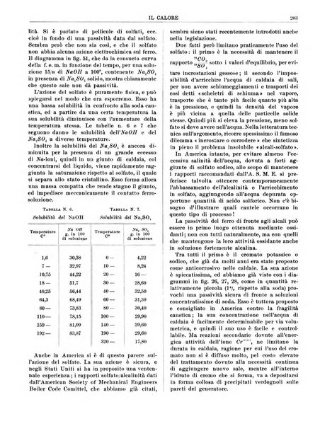 Il calore rassegna tecnica mensile dell'Associazione nazionale per il controllo della combustione