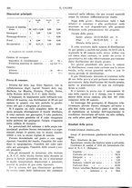 giornale/TO00180802/1934/unico/00000464