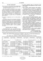 giornale/TO00180802/1934/unico/00000490