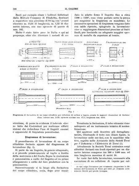 Il calore rassegna tecnica mensile dell'Associazione nazionale per il controllo della combustione