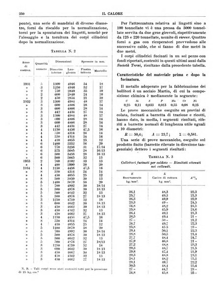 Il calore rassegna tecnica mensile dell'Associazione nazionale per il controllo della combustione