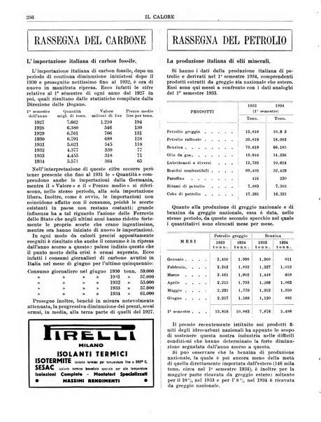 Il calore rassegna tecnica mensile dell'Associazione nazionale per il controllo della combustione