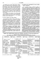 giornale/TO00180802/1934/unico/00000548