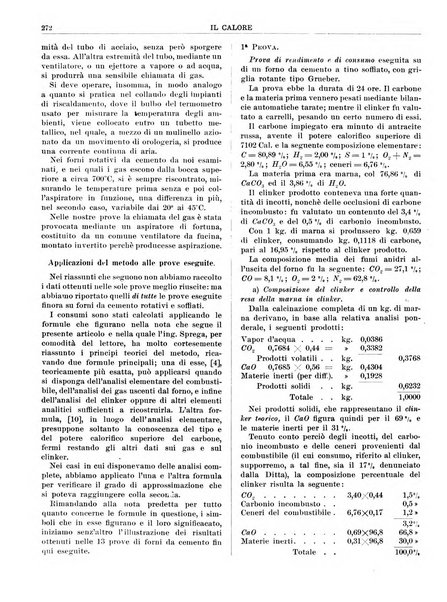 Il calore rassegna tecnica mensile dell'Associazione nazionale per il controllo della combustione