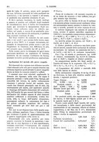 giornale/TO00180802/1934/unico/00000594