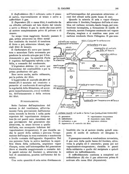 Il calore rassegna tecnica mensile dell'Associazione nazionale per il controllo della combustione