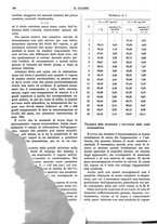 giornale/TO00180802/1934/unico/00000654