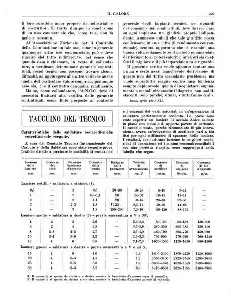 Il calore rassegna tecnica mensile dell'Associazione nazionale per il controllo della combustione