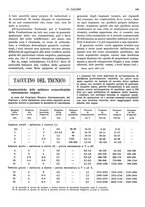 giornale/TO00180802/1934/unico/00000667