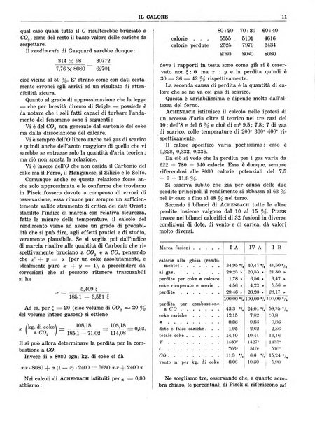 Il calore rassegna tecnica mensile dell'Associazione nazionale per il controllo della combustione