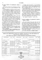 giornale/TO00180802/1935/unico/00000056