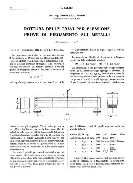 Il calore rassegna tecnica mensile dell'Associazione nazionale per il controllo della combustione