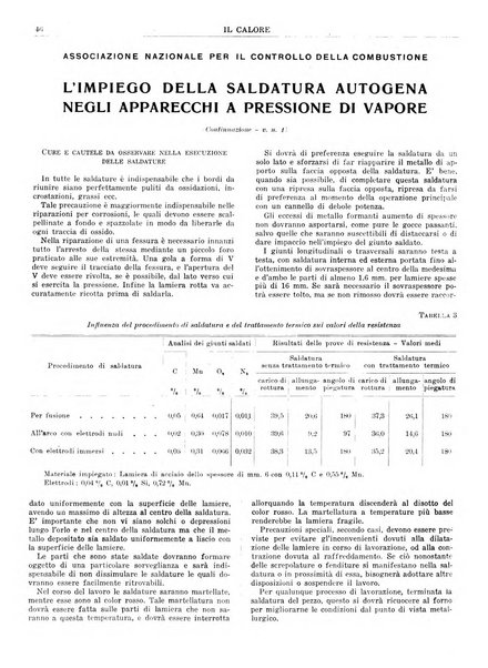 Il calore rassegna tecnica mensile dell'Associazione nazionale per il controllo della combustione