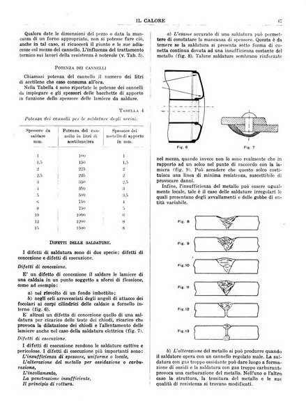 Il calore rassegna tecnica mensile dell'Associazione nazionale per il controllo della combustione