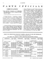 giornale/TO00180802/1935/unico/00000114