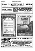 giornale/TO00180802/1935/unico/00000135