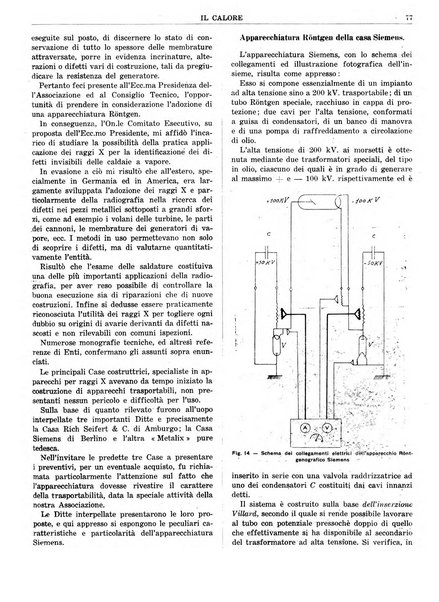 Il calore rassegna tecnica mensile dell'Associazione nazionale per il controllo della combustione