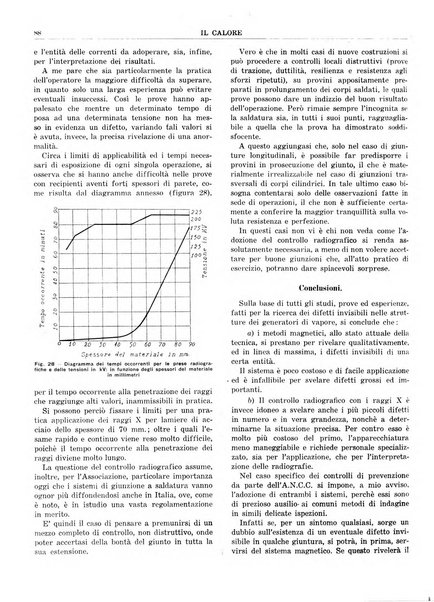 Il calore rassegna tecnica mensile dell'Associazione nazionale per il controllo della combustione