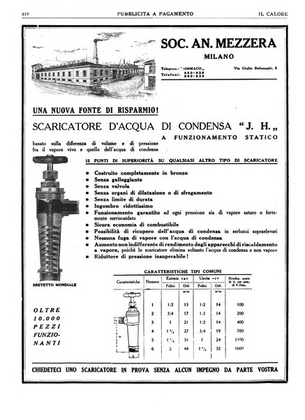 Il calore rassegna tecnica mensile dell'Associazione nazionale per il controllo della combustione